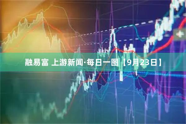 融易富 上游新闻·每日一图【9月23日】
