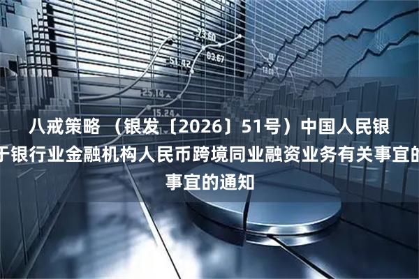 八戒策略 （银发〔2026〕51号）中国人民银行关于银行业金融机构人民币跨境同业融资业务有关事宜的通知